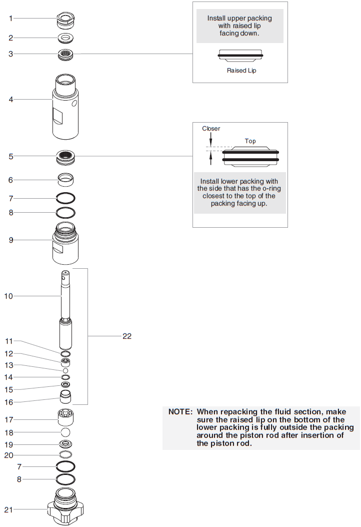 1140i Fluid Section Assembly Parts (P/N 800-300)